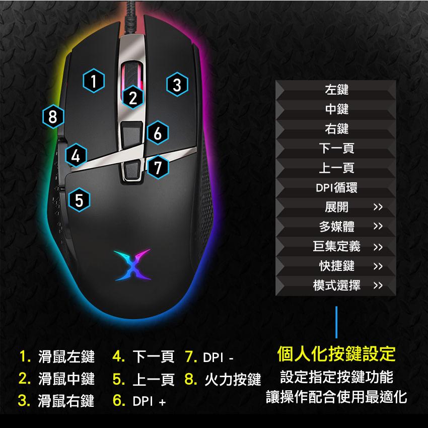 FXR-SM72 星魂獵狐電競滑鼠-細節圖4