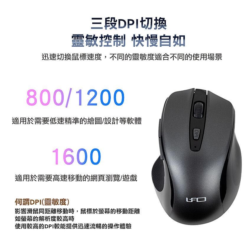 IT-飛碟無線光學滑鼠MSW-777-細節圖4