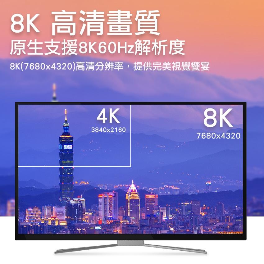 IT-HDMI 8K Ultra High Speed認證傳輸線(1.5M)-細節圖2