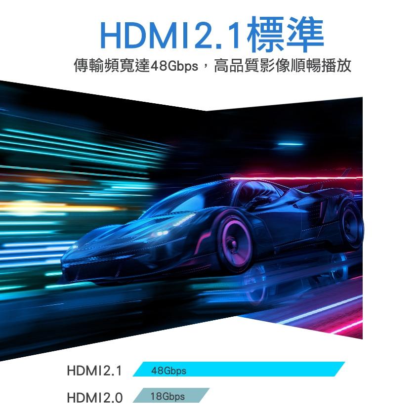 IT-HDMI 8K Ultra High Speed認證傳輸線(1.5M)-細節圖6
