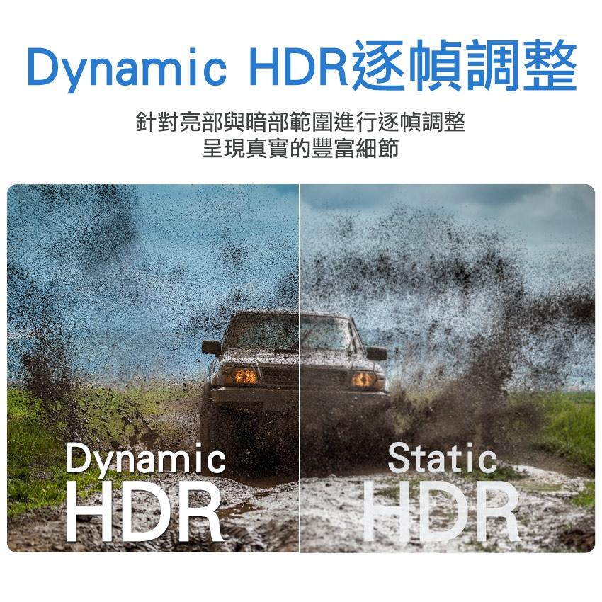 IT-HDMI 8K Ultra High Speed認證傳輸線(1.5M)-細節圖8