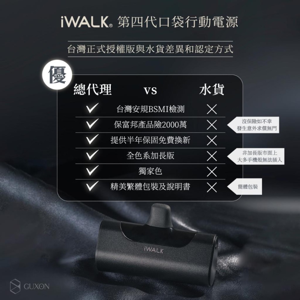 iWALK 4500mah  加長版行動電源 充電寶 移動電源 加購充電器不到20元~-細節圖3