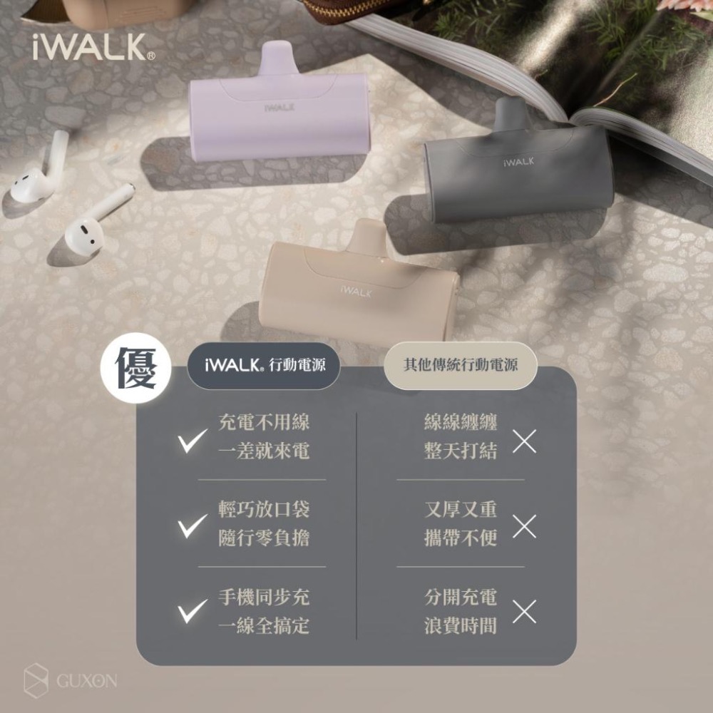 iWALK 4500mah  加長版行動電源 充電寶 移動電源 加購充電器不到20元~-細節圖4