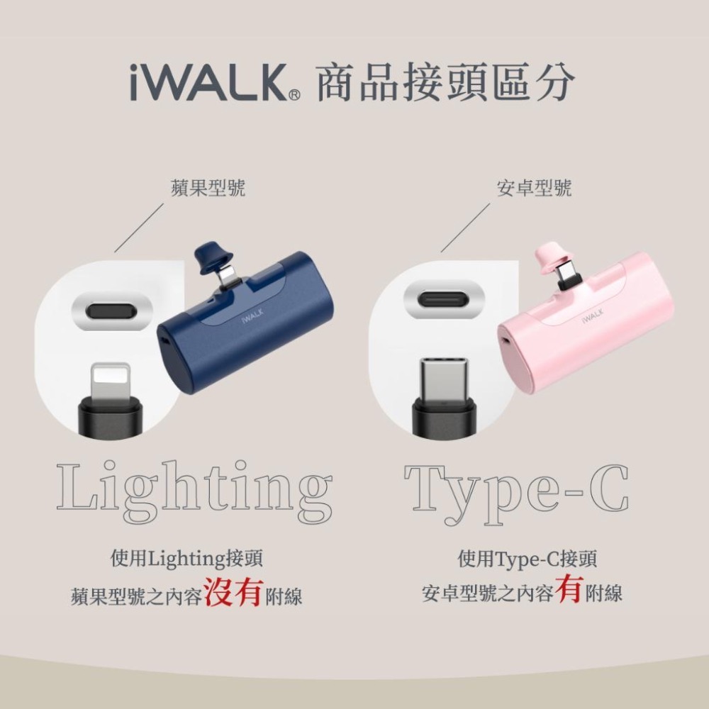 iWALK 4500mah  加長版行動電源 充電寶 移動電源 加購充電器不到20元~-細節圖7