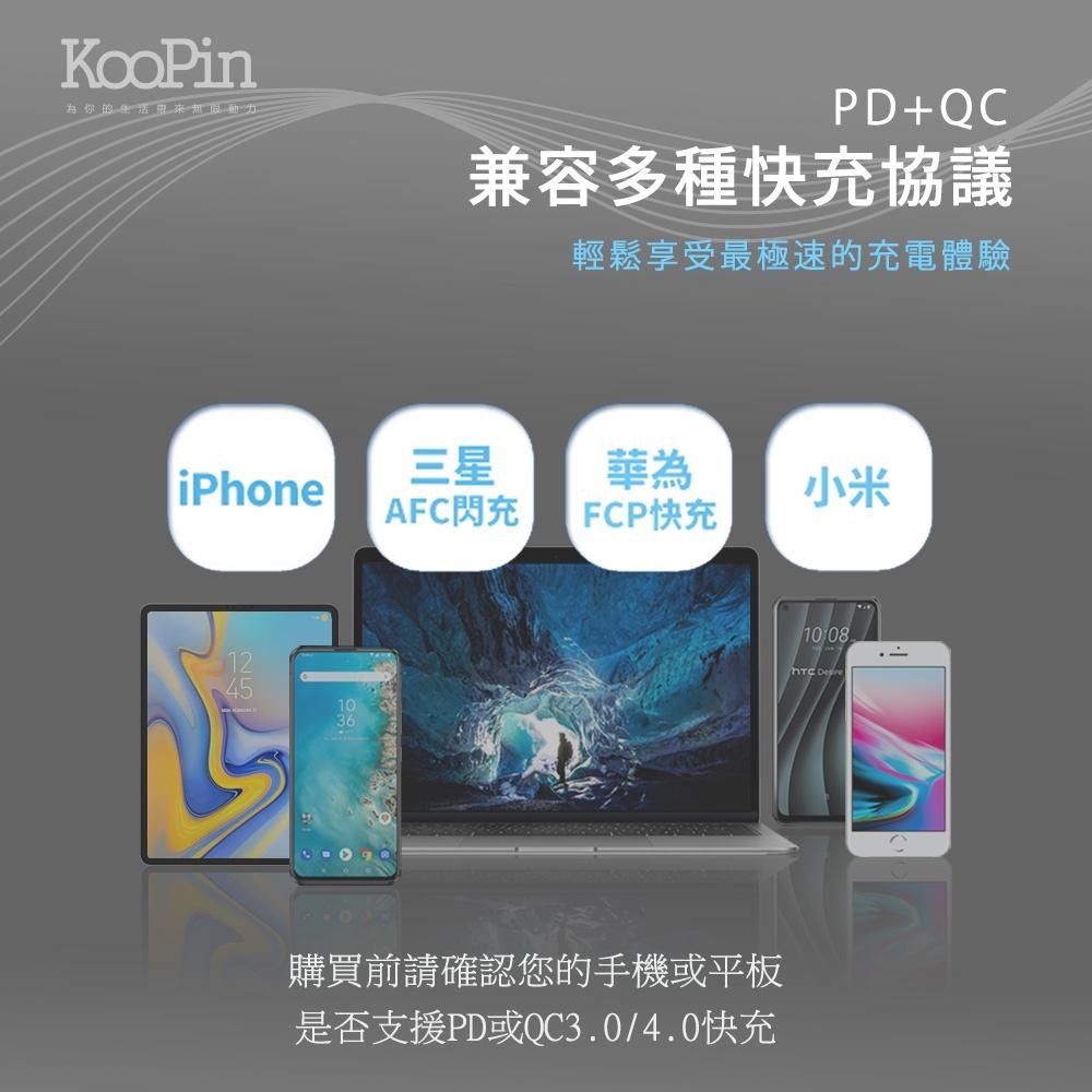 KooPin 迷你20W PD+QC折疊極速雙孔充電器(Type-C/USB-A)-細節圖8