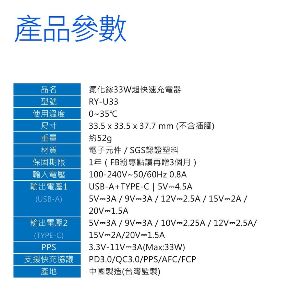 Polybatt  33W PD3.0+QC3.0 雙孔氮化鎵GaN極速充電器-細節圖7