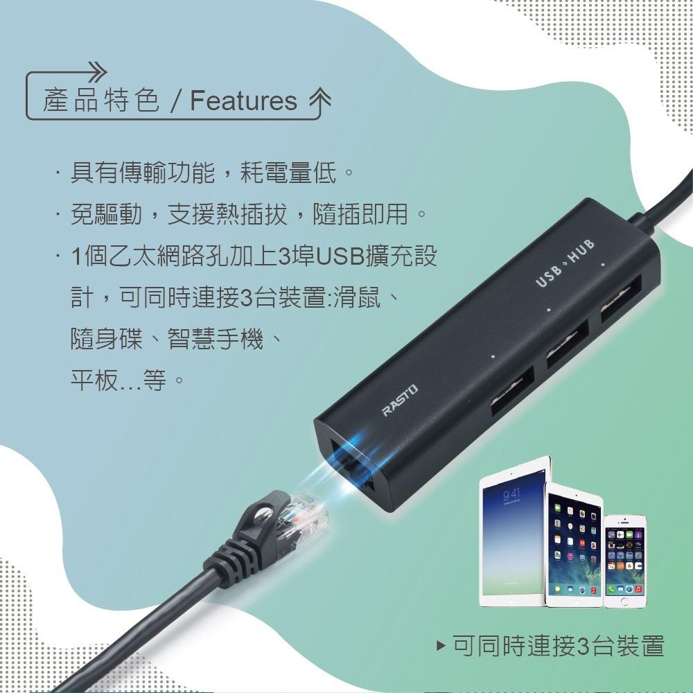 RASTO RH6 USB轉RJ45網路孔+3孔USB集線器-細節圖3