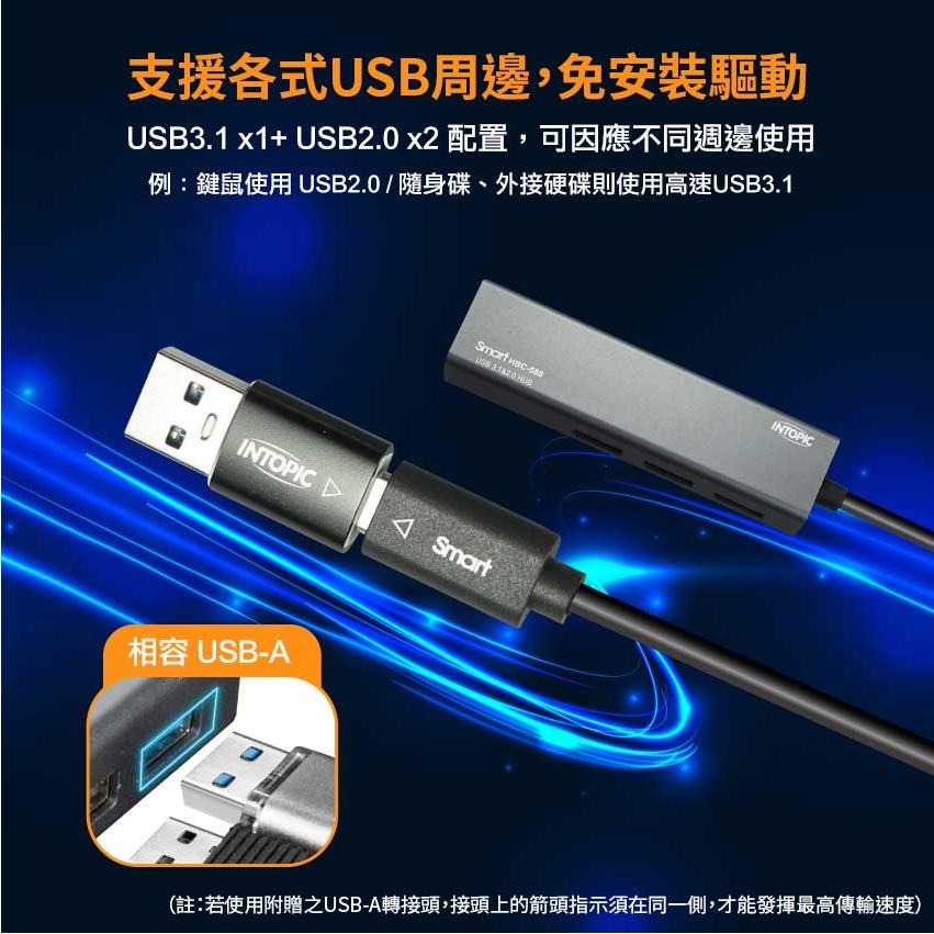 INTOPIC  USB3.1 & RJ45 鋁合金集線器 (HBC-580) ~~限時限量促銷，售完為止-細節圖4