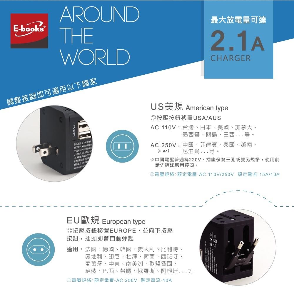 E-books B70 出國必備 雙孔USB萬國旅行轉接頭充電器-細節圖5