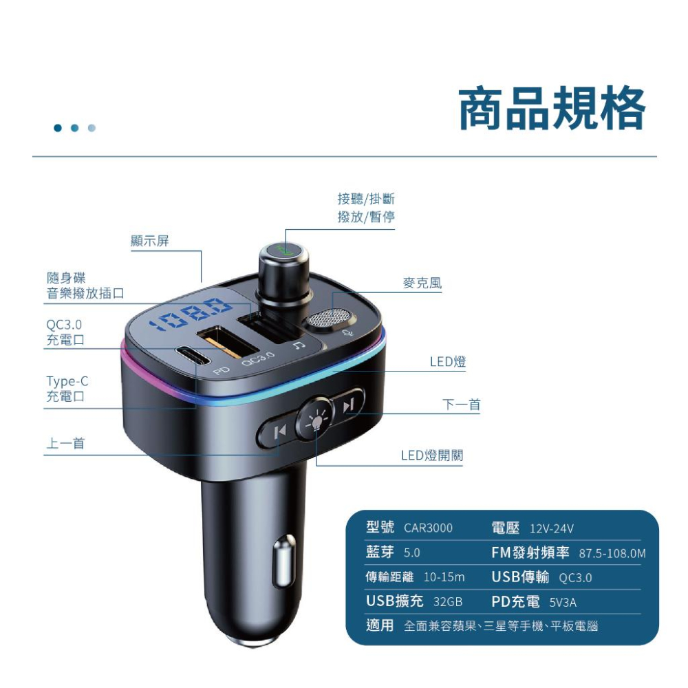 SongWin CAR3000 QC3.0＋PD LED 藍牙車充-細節圖7
