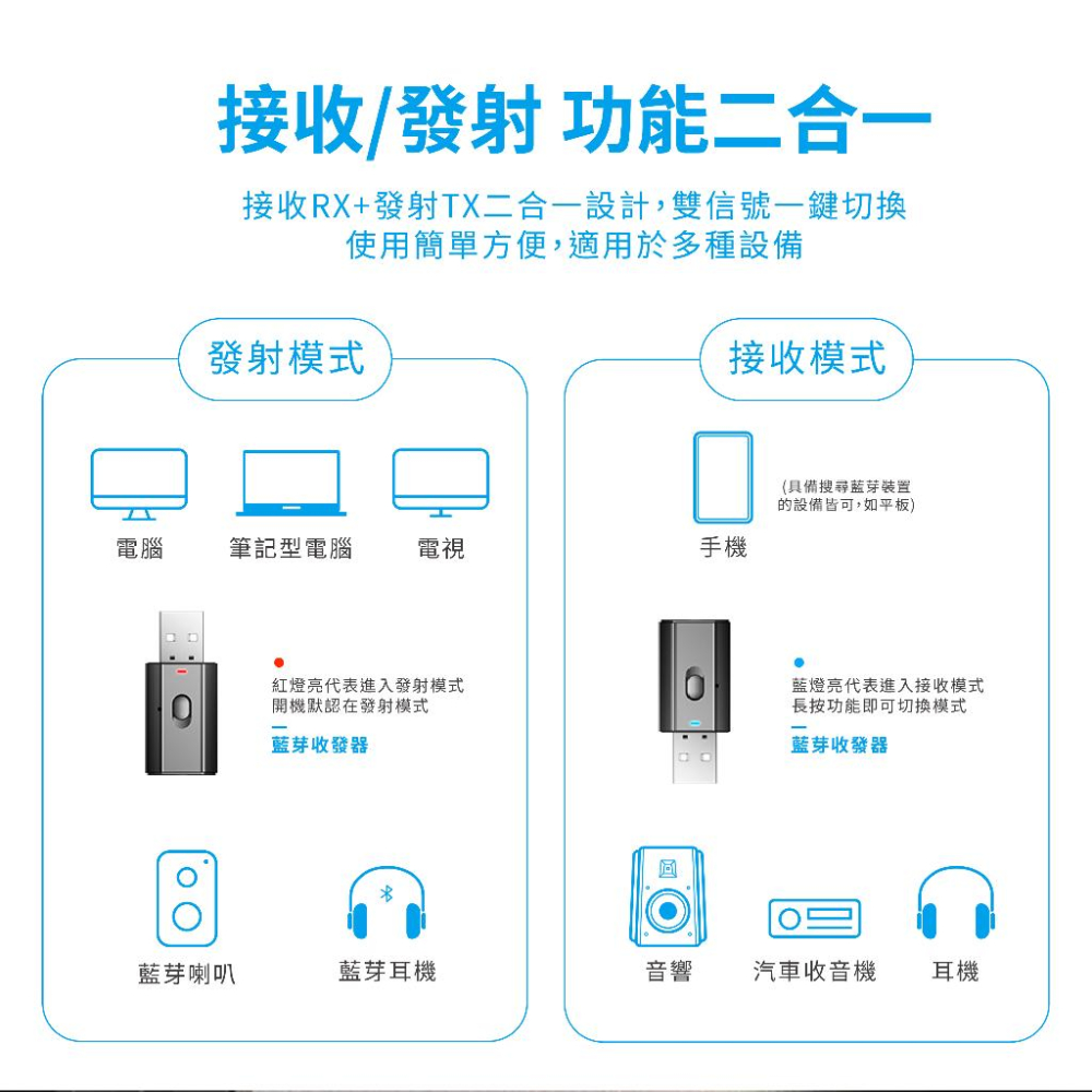 SongWin GS-300 免驅動藍芽音頻收發器-細節圖6