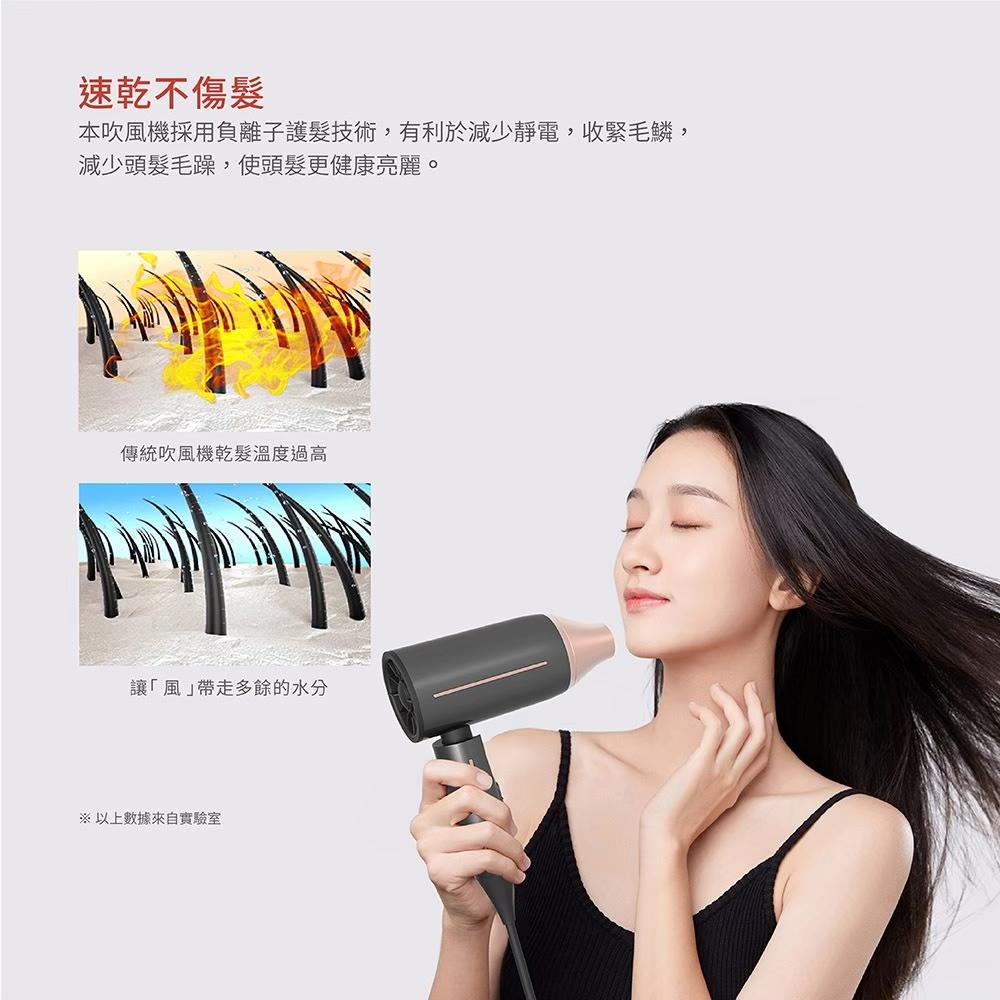 Soodatek折疊吹風機青春旅行版/SHD-01BK-細節圖2