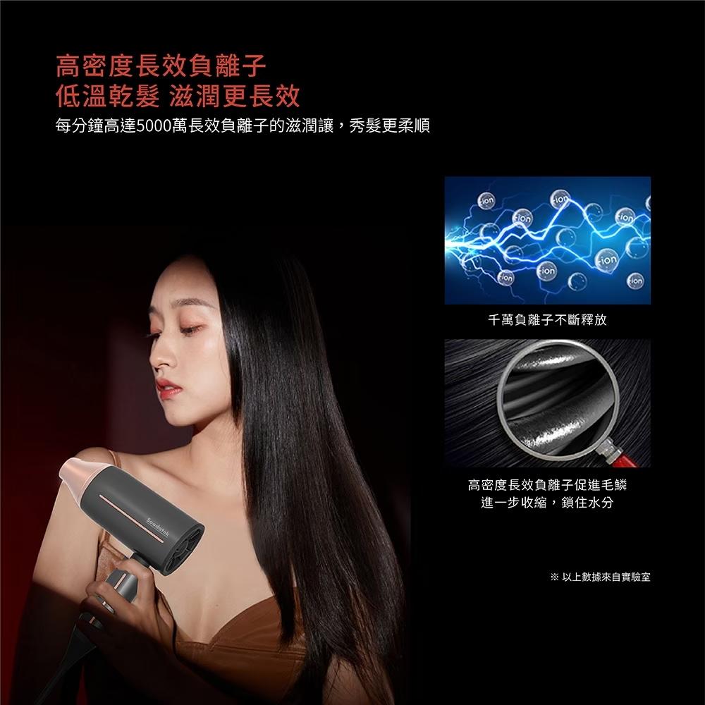 Soodatek折疊吹風機青春旅行版/SHD-01BK-細節圖3