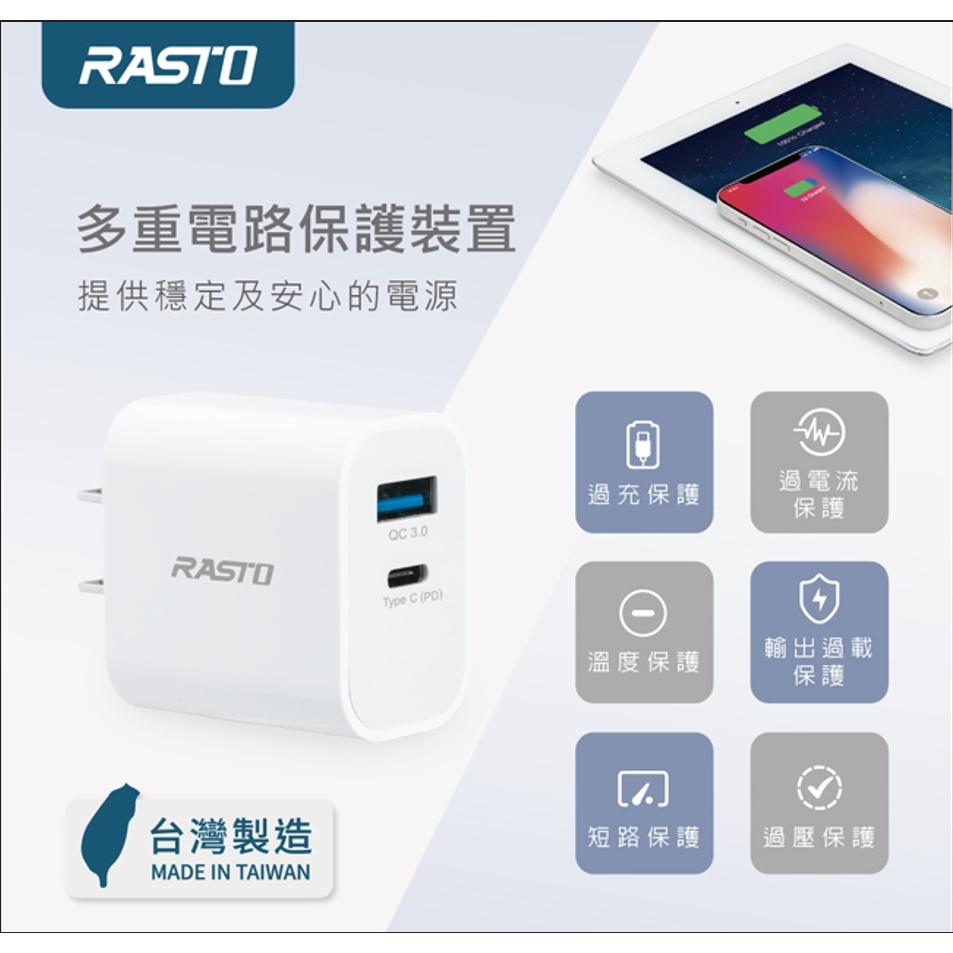 Rasto RB30 20W 智能PD+QC3.0雙孔快速充電器-細節圖3