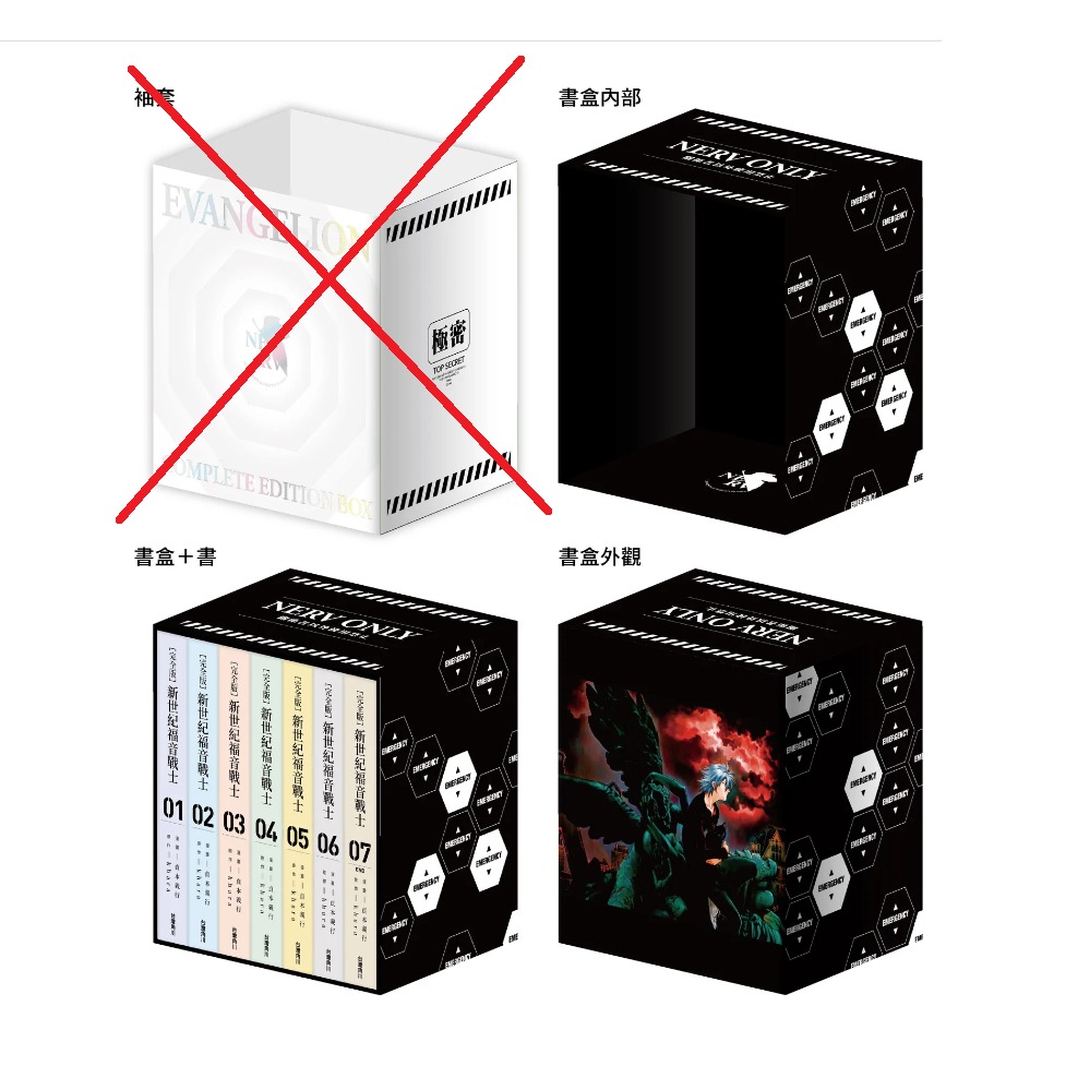 新世紀福音戰士完全版 (博客來&台灣角川限定款) 附錄珍藏明信片組 無袖套-細節圖2