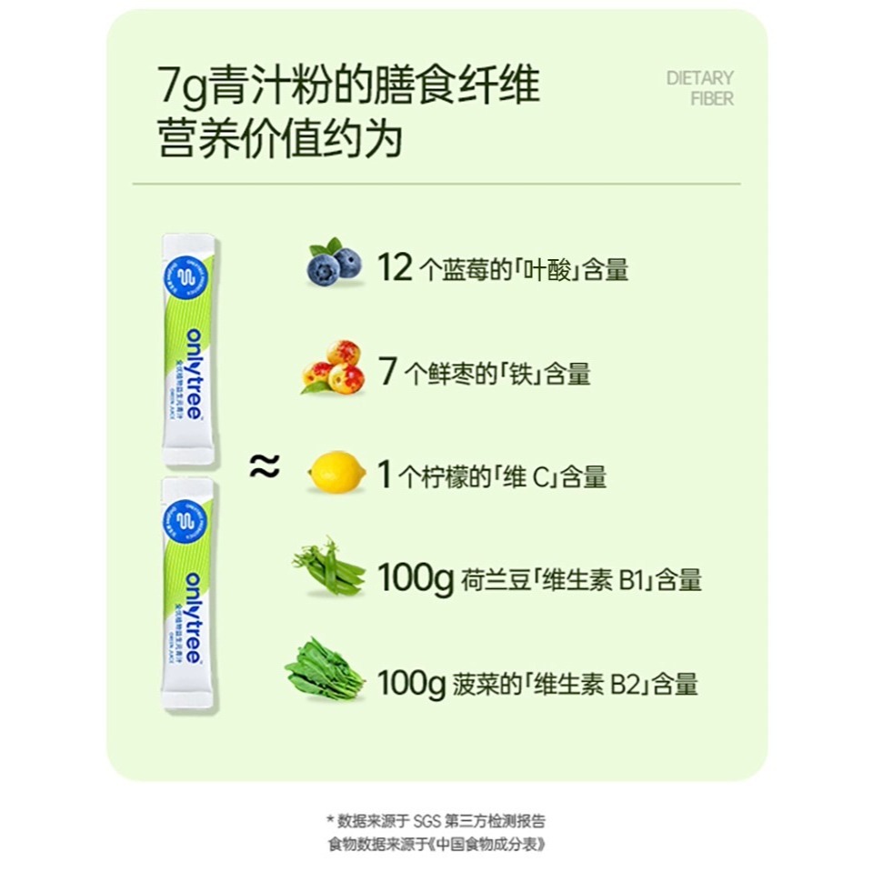 【佳瑞發‧onlytree全優植物益生元青汁】大麥若葉青汁 高膳食纖維青汁粉 沖泡即飲  喝的膳食纖維/純素-細節圖2