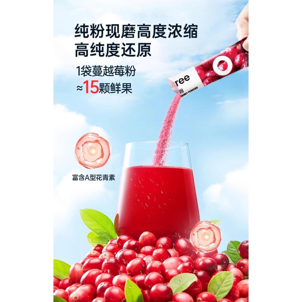【佳瑞發onlytree巴西莓粉/ /甜菜根粉/蔓越莓粉】綠拿鐵 代餐粉 高纖低脂 早餐 沖泡即飲 膳食纖維 健身-細節圖10