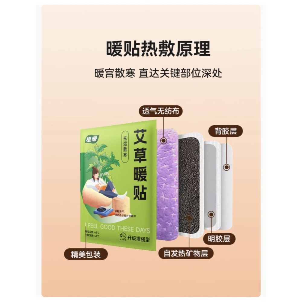 【佳瑞發 植暖暖贴暖宝宝】艾草/益母草/生薑，生理期調理，保暖祛濕氣，暖胃暖膝暖手腳保暖自發热-細節圖3