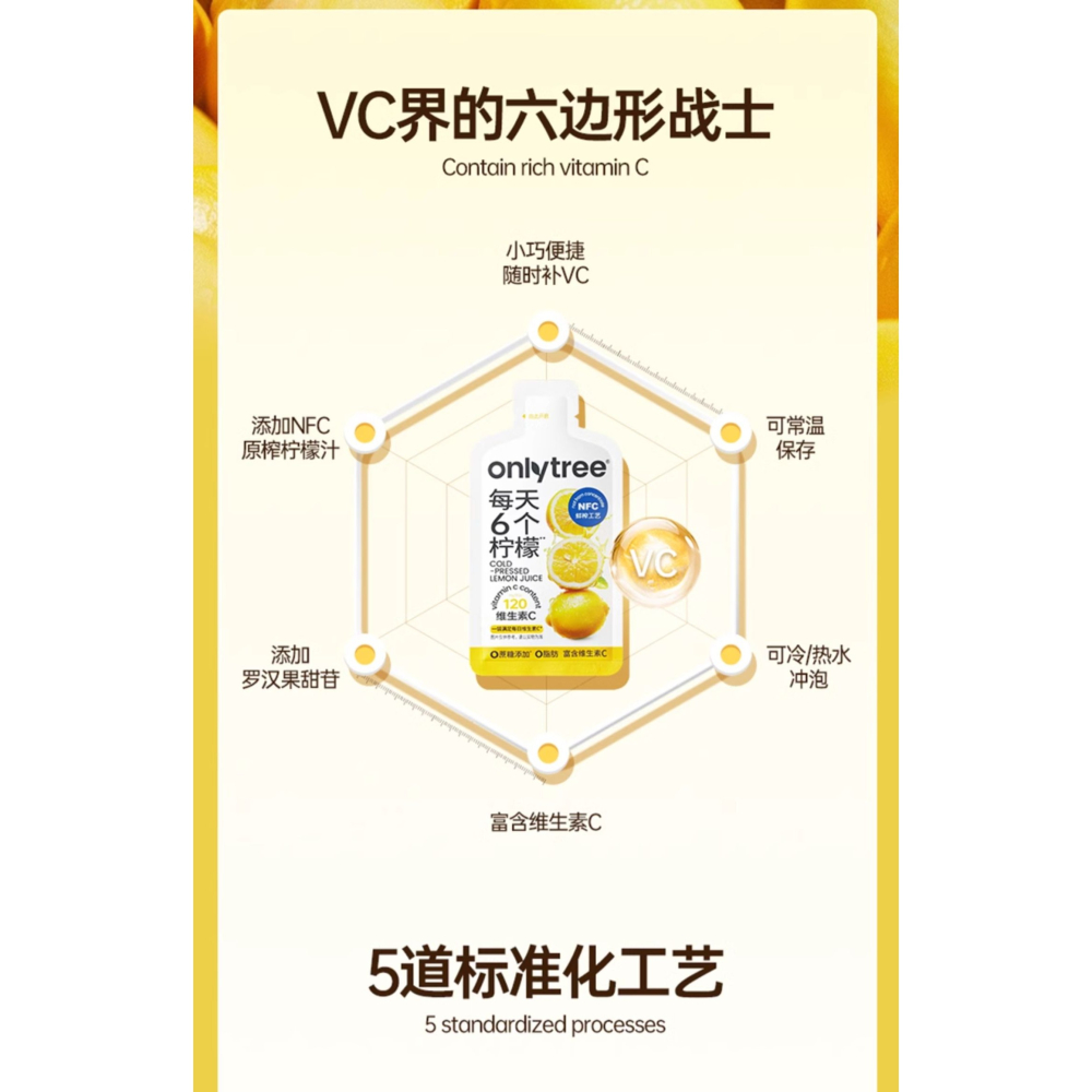 【佳瑞發onlytree冷榨檸檬液 濃縮汁NFC冷萃原液含維生素C】台灣出貨-細節圖6