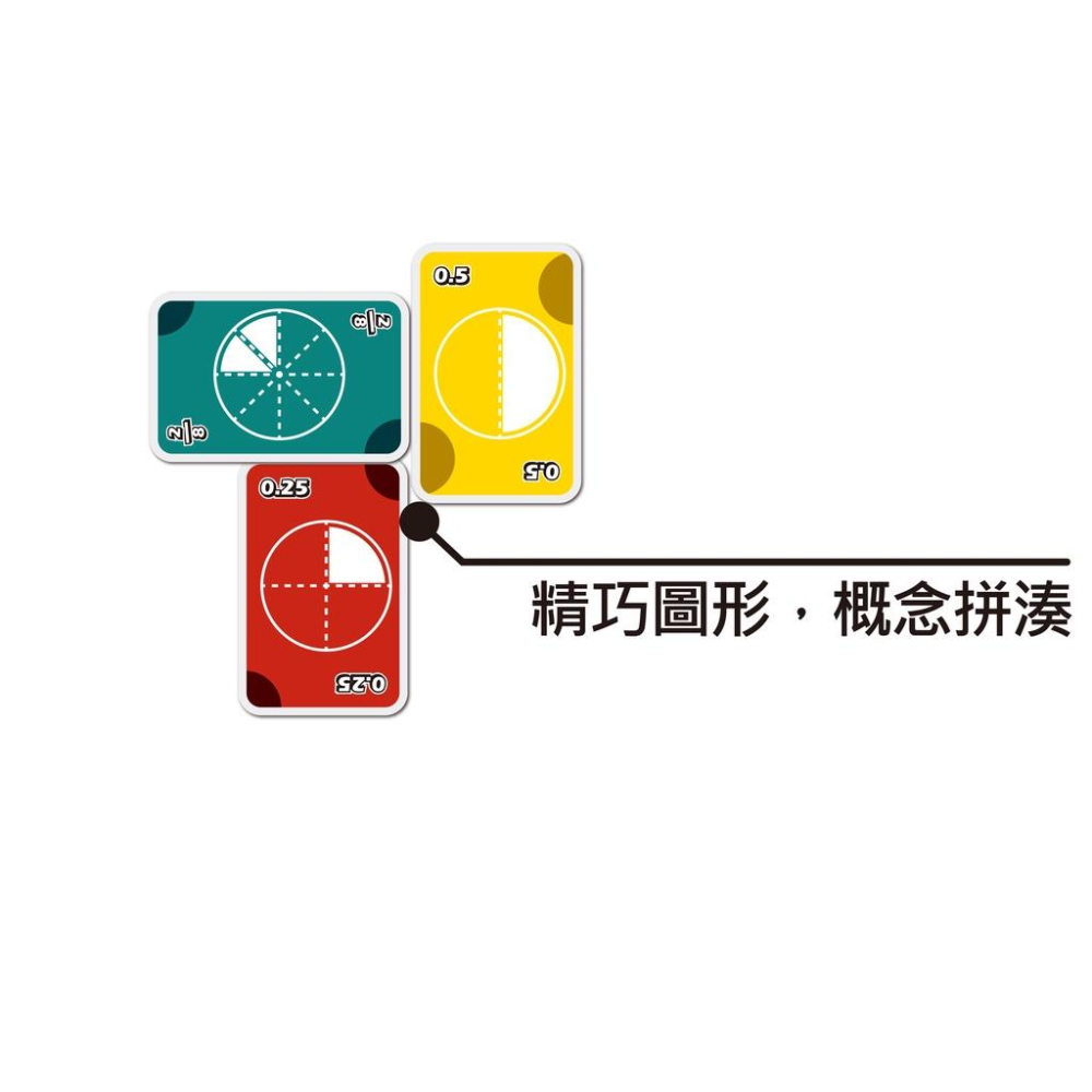 分數小數魔法牌｜年熱銷千份｜2023新款硬盒版｜數學桌遊｜數學教具｜數學遊戲｜數學撲克牌｜數學玩具-細節圖6