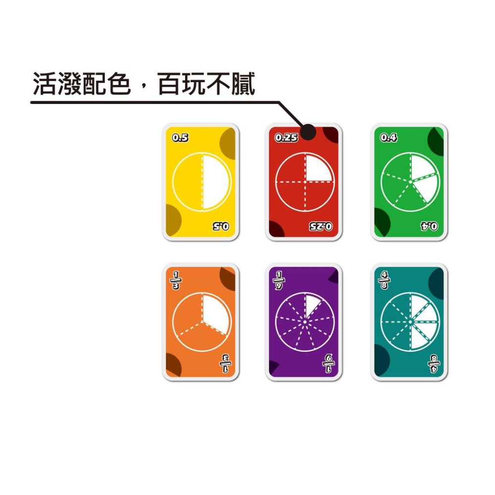 分數小數魔法牌｜年熱銷千份｜2023新款硬盒版｜數學桌遊｜數學教具｜數學遊戲｜數學撲克牌｜數學玩具-細節圖9