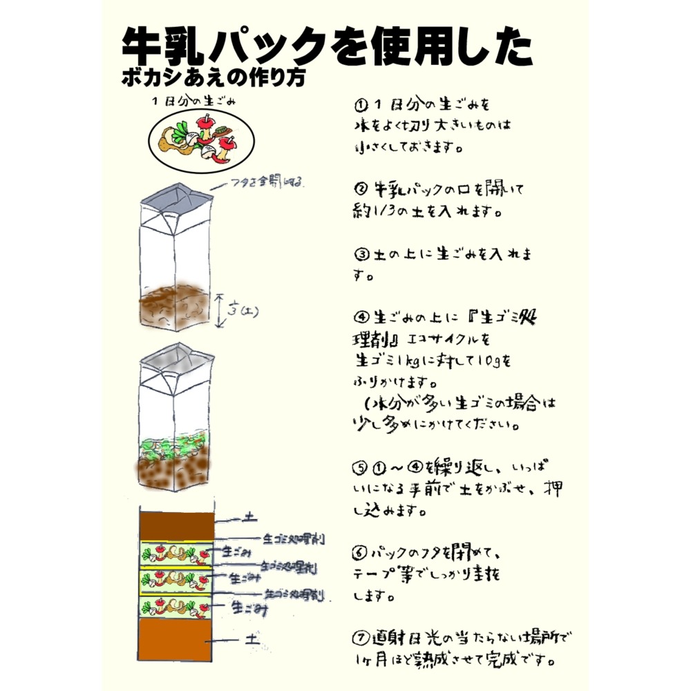 日本原裝 家庭肥料液肥製作菌種  將廚餘變成肥料和液肥好幫手 廚餘 堆肥 液肥-細節圖4