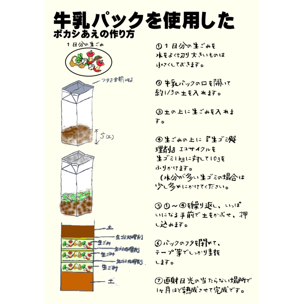 日本原裝 家庭肥料液肥製作菌種  將廚餘變成肥料和液肥好幫手 廚餘 堆肥 液肥-細節圖4