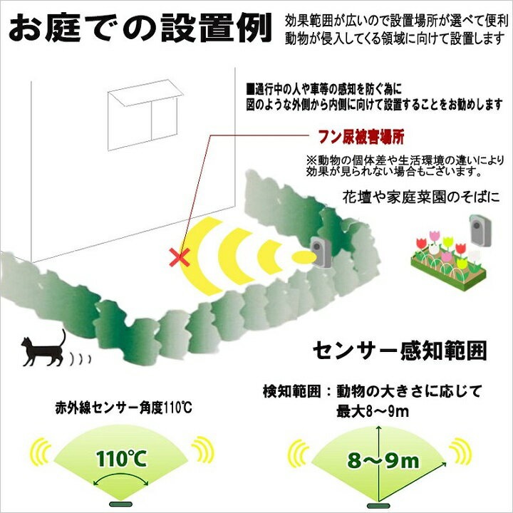 趕鳥 驅鳥 趕貓 趕老鼠 趕狗 太陽能自動充電動物驅離器  PIR感度可調式紅外線自動偵測 超音波-細節圖2