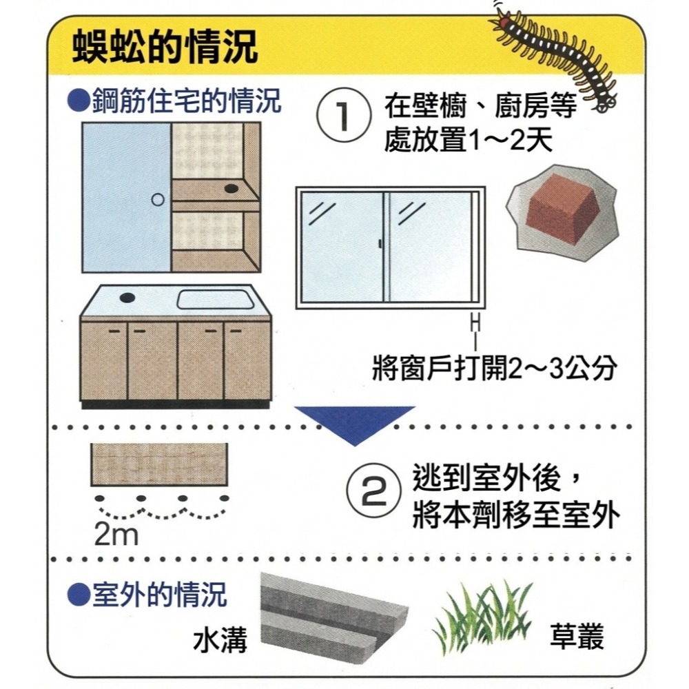 FM 日本製天然蜈蚣室外驅離薰氛錠 4顆/包 驅離蜈蚣超好用 天然材質對人和寵物都無害 室外用 效果可達50-60天-細節圖2