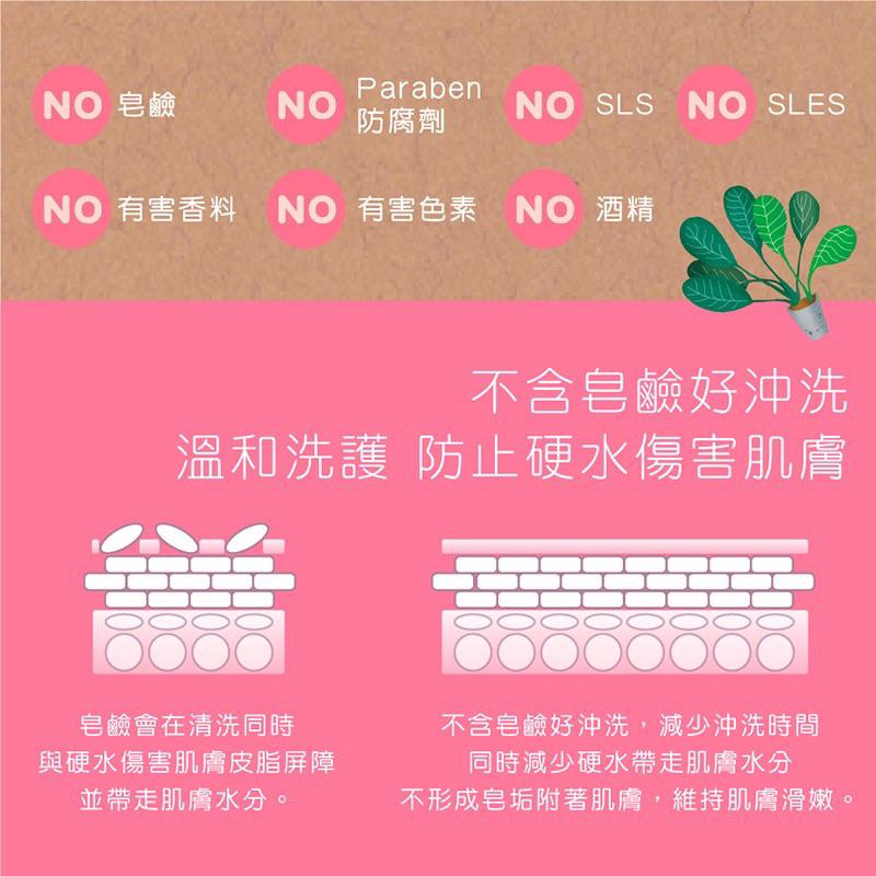 【誰是寶貝babysassi 】Ecocert兒童舒眠沐浴精 兒童洗髮精不流淚配方 兒童洗髮精 嬰兒洗澡 嬰兒沐浴乳-細節圖5