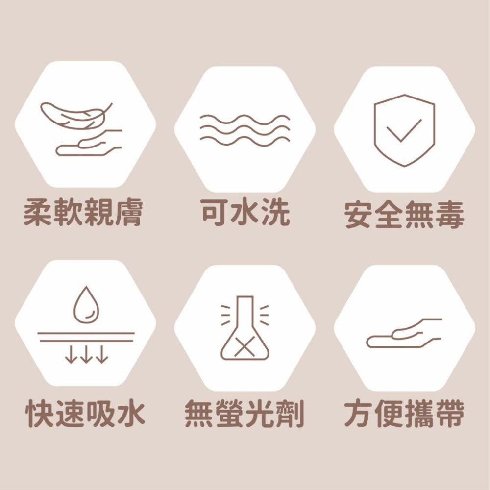 （台灣現貨）純棉口水巾 六層紗口水巾 嬰兒圍兜 U型口水巾 嬰兒口水巾 防吐奶口水巾 新生兒口水巾 寶寶口水巾-細節圖9