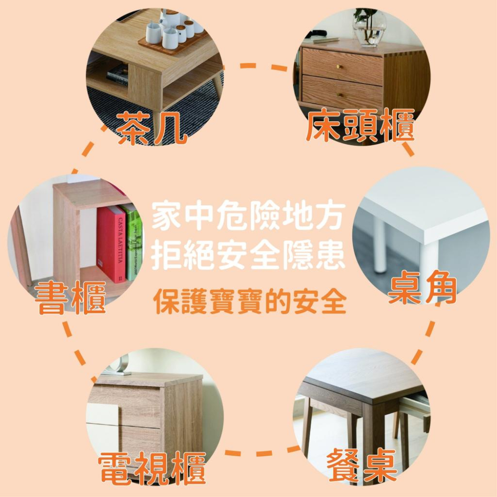 （台灣現貨）透明防撞 防撞角 透明防撞貼 寶寶防撞 L型 透明防撞貼 防撞條 牆角防撞貼 柱子防撞條 3M防撞條 防護條-細節圖4