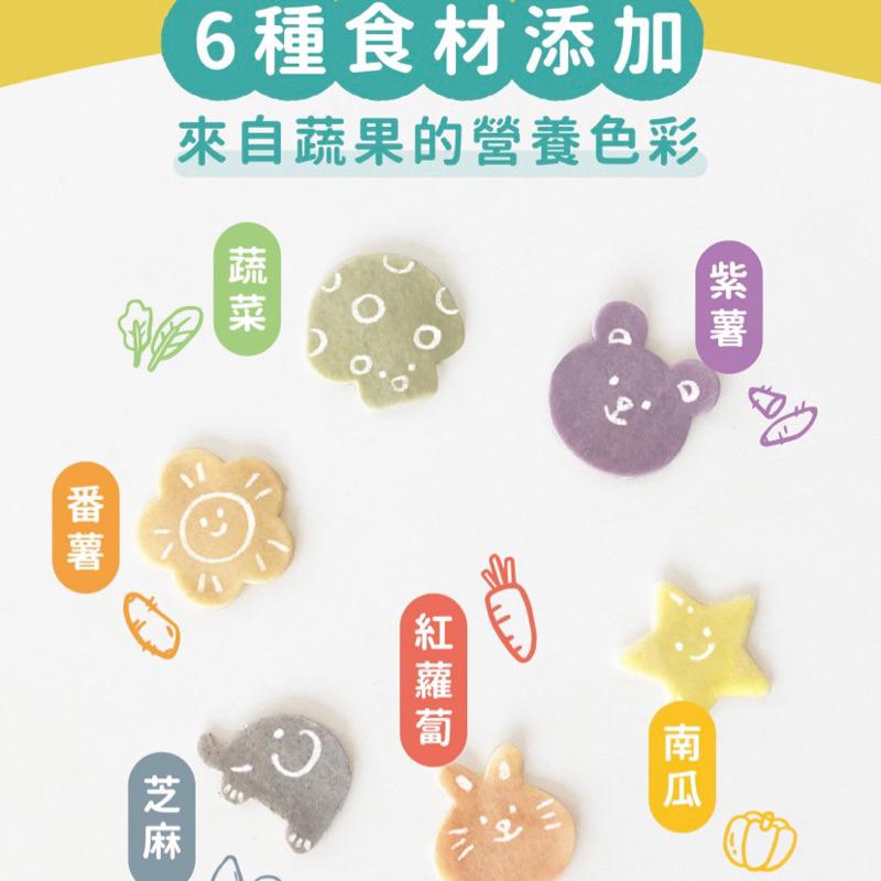 （快速出貨）森林麵食 星星麵 寶寶麵 無鹽寶寶麵 造型麵 熊熊麵 兒童義大利麵 無添加 南瓜麵 副食品 寶寶副食品 無鹽-細節圖2