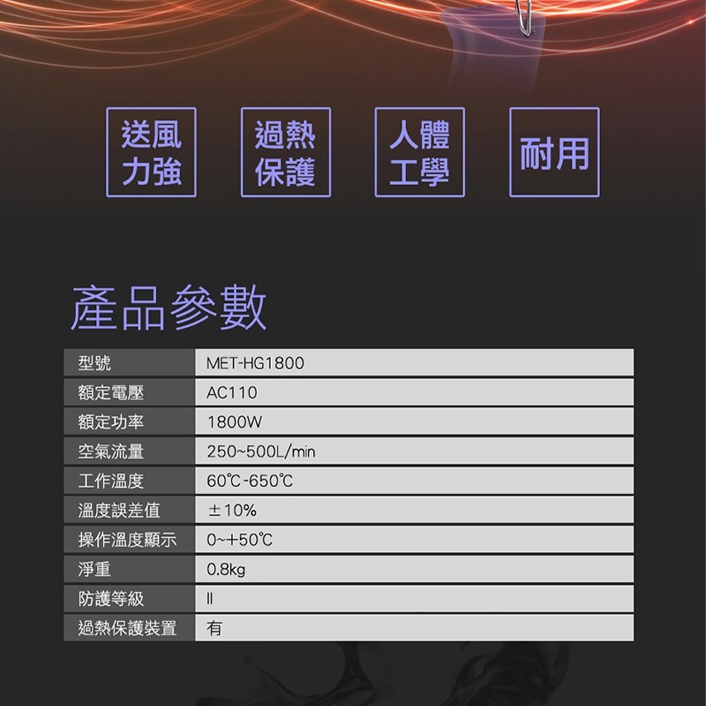 工業級熱風槍 熱風機 多段式熱風槍 包膜槍 熱風機 汽車貼膜 風槍 熱縮膜 可溫控 【頭手工具】HG1800-細節圖3