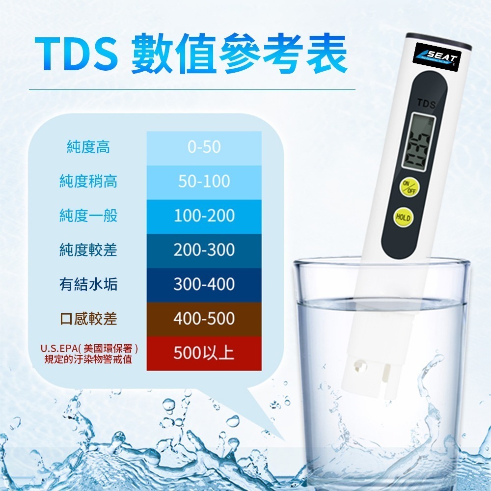 水質檢測筆 水質檢測工具 RO機檢測 水質測試 水族檢測筆 一鍵檢測 水質監控 【頭手工具】TDS+-細節圖3