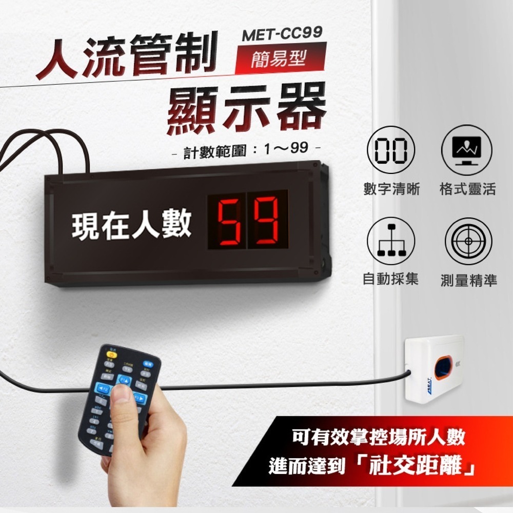 【儀表】CC99 容留人數管制 人流統計控管 全自動感測 計算人數 人流記數器 計算現在人數 人數顯示器 人流顯示器-細節圖3