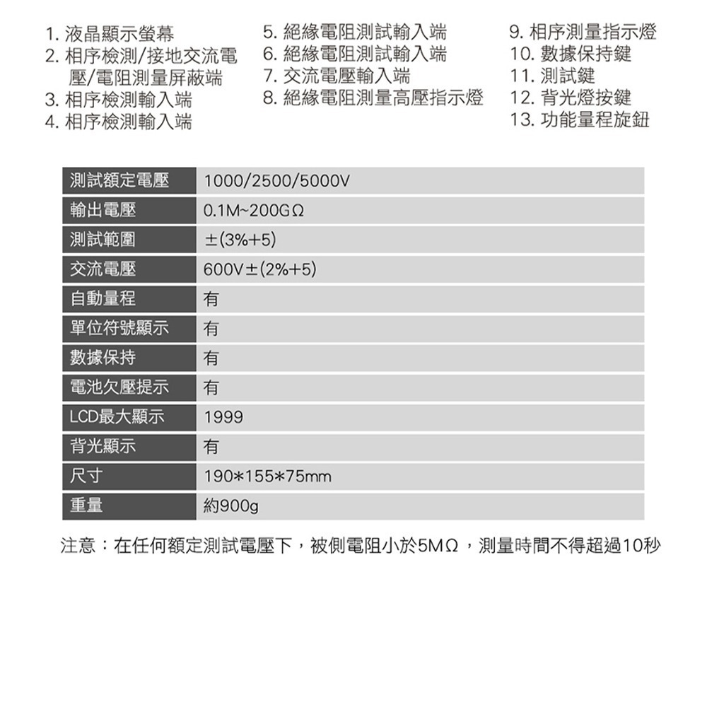 【儀表】MET-GRM5103A 大電壓測量 絕緣電阻測試儀 搖錶 絕緣阻抗 3合1電阻測試儀 數位5KV多功能測試儀-細節圖3