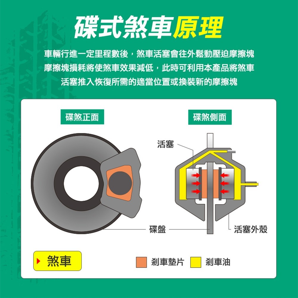 【儀表】MIT-BA75 卡鉗活塞撐開器 碟剎調整器 蝶式剎車調整 碟煞活塞迫緊工具 機車工具 碟式煞車調整器-細節圖3