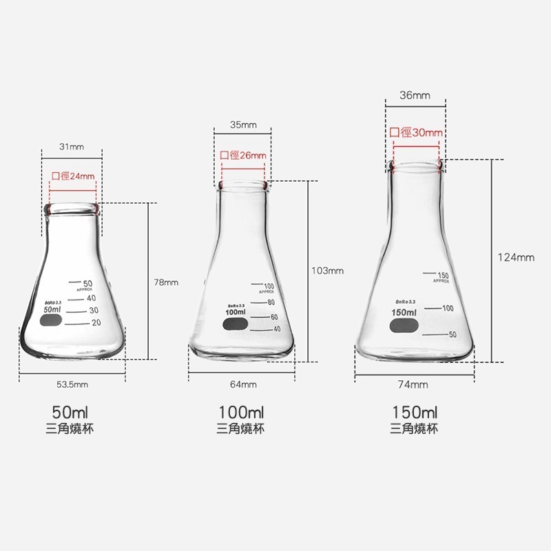 【儀表】GCD50 三角燒杯 50/100/150/250/1000ML 錐形瓶瓶底燒杯 錐形瓶 化學實驗 帶刻度燒杯-細節圖3
