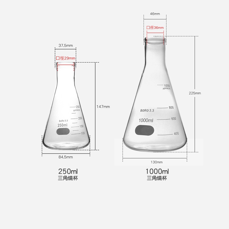 【儀表】GCD50 三角燒杯 50/100/150/250/1000ML 錐形瓶瓶底燒杯 錐形瓶 化學實驗 帶刻度燒杯-細節圖4