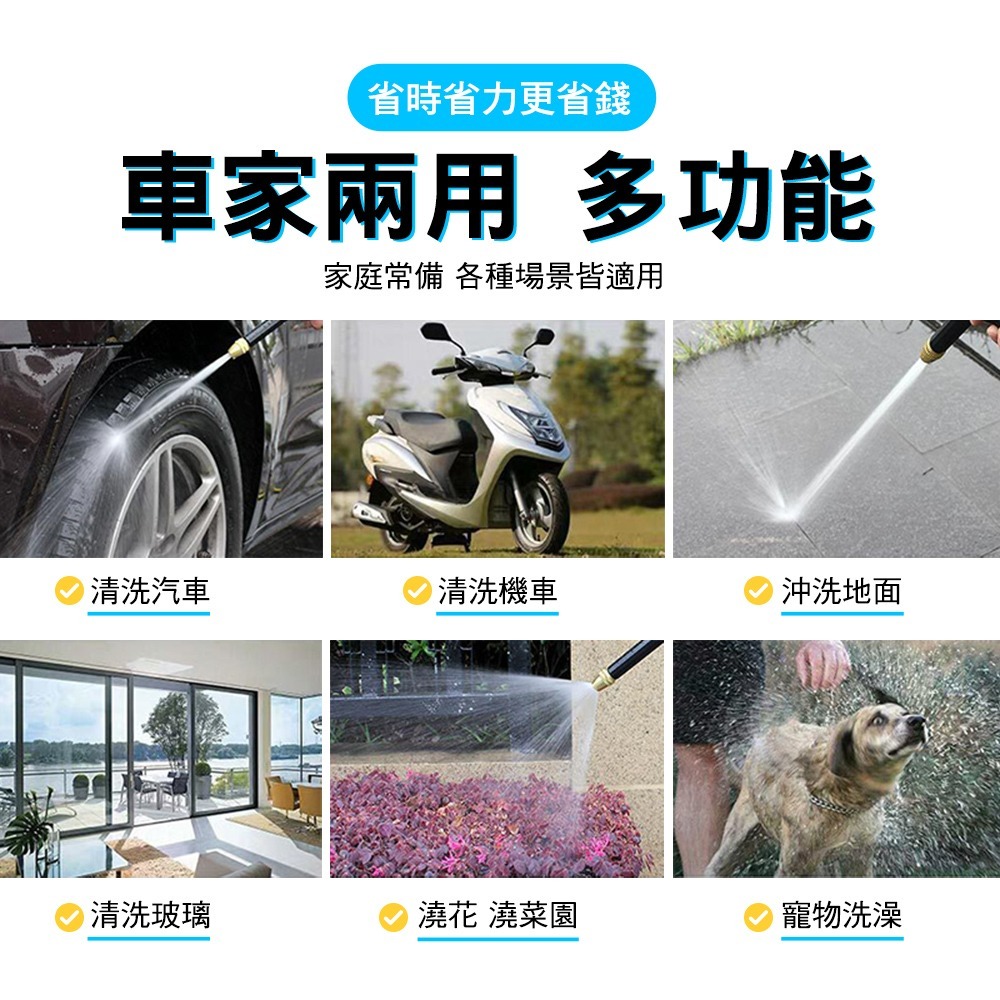 【儀表】HPWH20 洗車20米水管 清潔沖洗水槍 花園澆水 澆花水管 洗車高壓噴水槍 金屬高壓水槍 20米軟管-細節圖3