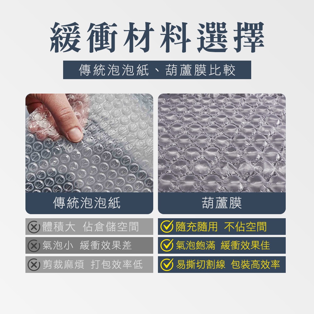 【儀表】PEB2030M 氣泡捲 葫蘆膜 網拍包裝神器 不占空間 氣泡紙 貨物包裝 氣泡布 氣泡袋 氣泡葫蘆膜 泡泡紙-細節圖3