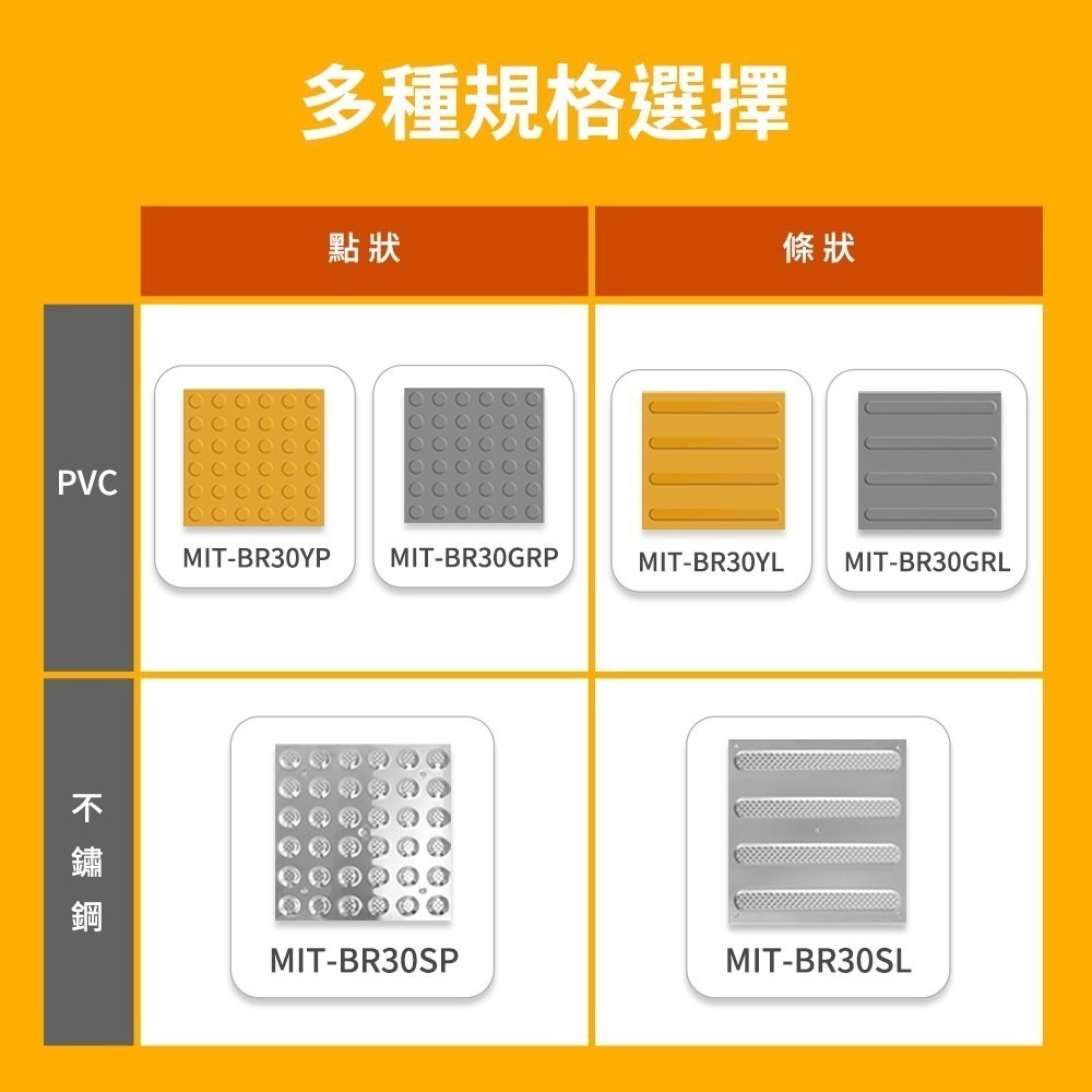 《利器》橡膠導盲磚 導盲磚 導引磚 塑膠墊 位置磚 無障礙空間 盲道 工程安全 電梯口 盲磚 引導磚 BR30GRP-細節圖3