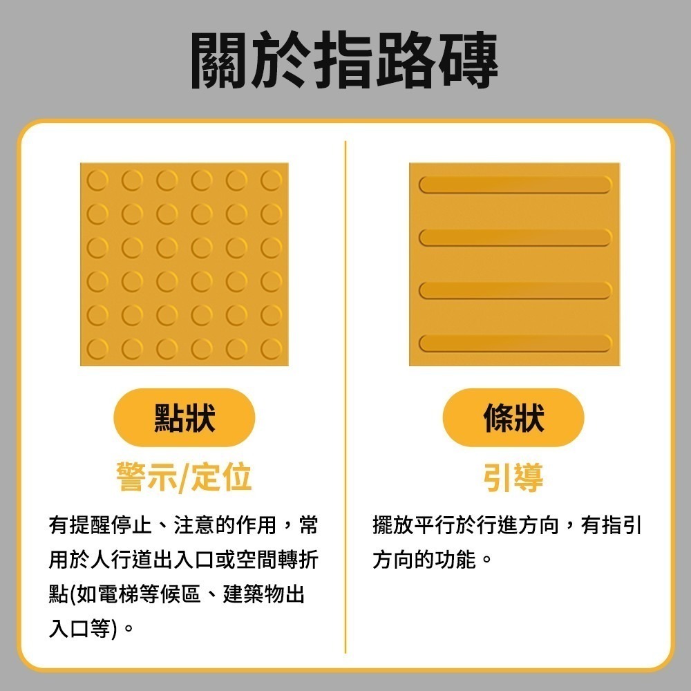 《利器》導盲磚 盲人指路磚 磁磚 盲道磚 警示磚 機場 醫院 盲人指引磚 定位磚 位置磚 BR30GRL 指路磚 防滑墊-細節圖3