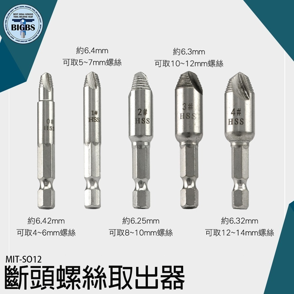 《利器》斷頭螺絲取出器 滑牙 斷絲取出器 崩牙提取器 退絲器 拆短絲神器 螺絲快速提取器 取斷絲 斷頭螺絲 SO12-細節圖3