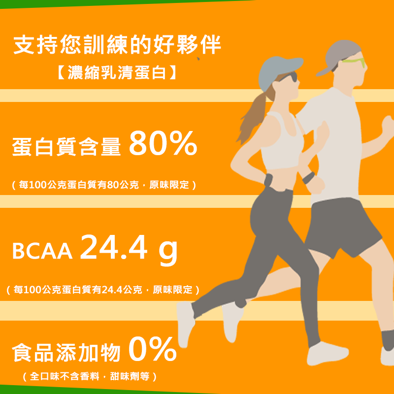 濃縮乳清蛋白(500g袋裝) 多種口味自選~來自紐西蘭，0%添加物，台紐 NZMP ［有發票］-細節圖2