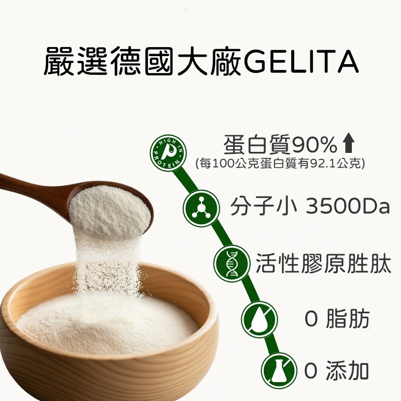 德國水解膠原蛋白500g(選用德國大廠GELITA、100%水解膠原蛋白、分子小好吸收！)-細節圖2