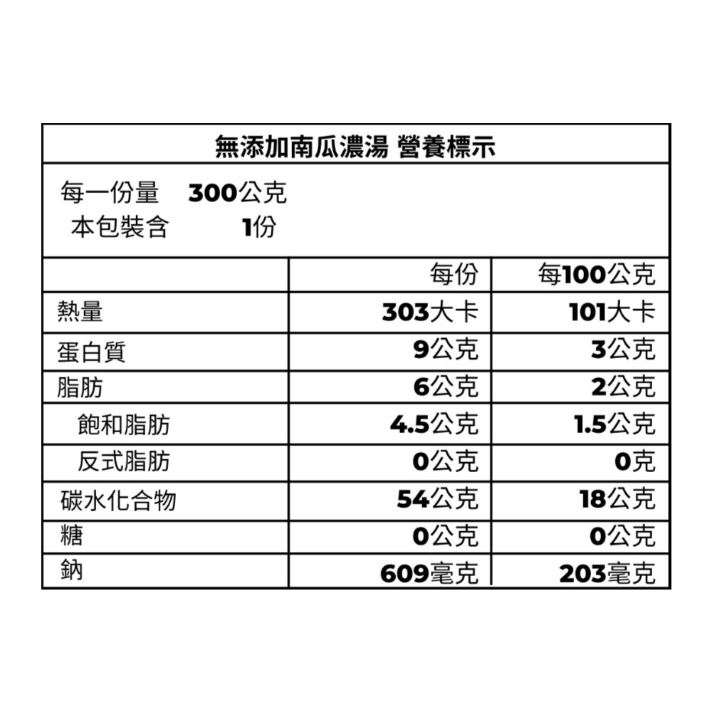 【福穀樂】無添加南瓜濃湯2包（奶素 養身湯 元氣湯 能量湯品 暖心鍋物 超級食物 滿千免運 冷凍調理包 紐西蘭純淨牛乳）-細節圖3