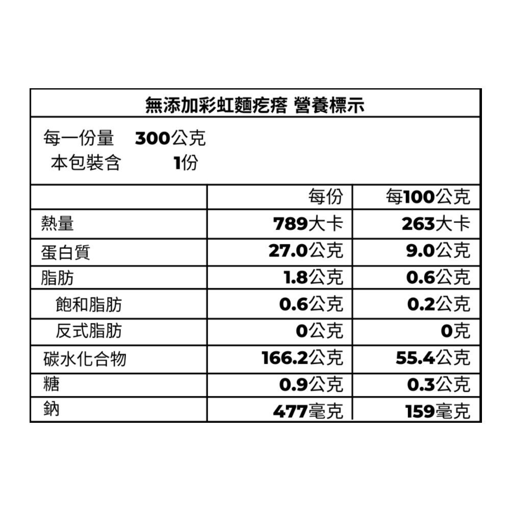 【福穀樂】無添加彩虹麵疙瘩1包（全素 麵條 乾麵 湯麵 細麵 粗麵 拌麵 素麵 麵片 麵線 無糖 無油 外省麵 刀削麵）-細節圖2