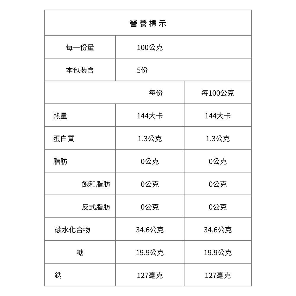 【福穀樂】人氣熱銷冰烤蕃薯1盒（全素 黃土豆 台灣製造 黃肉地瓜 黃色地瓜 黃皮地瓜 台農地瓜 膳食纖維 熟凍即食）-細節圖4